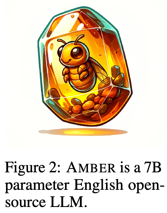 Illustration identifying AMBER, the 7B-parameter English model.