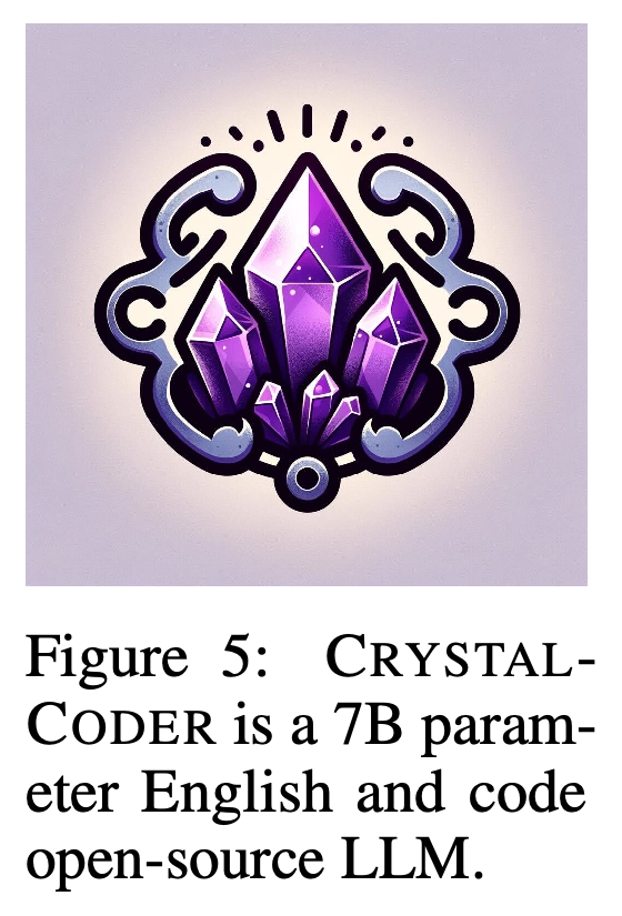 Illustration identifying CRYSTALCODER, the 7B-parameter English-and-code model.