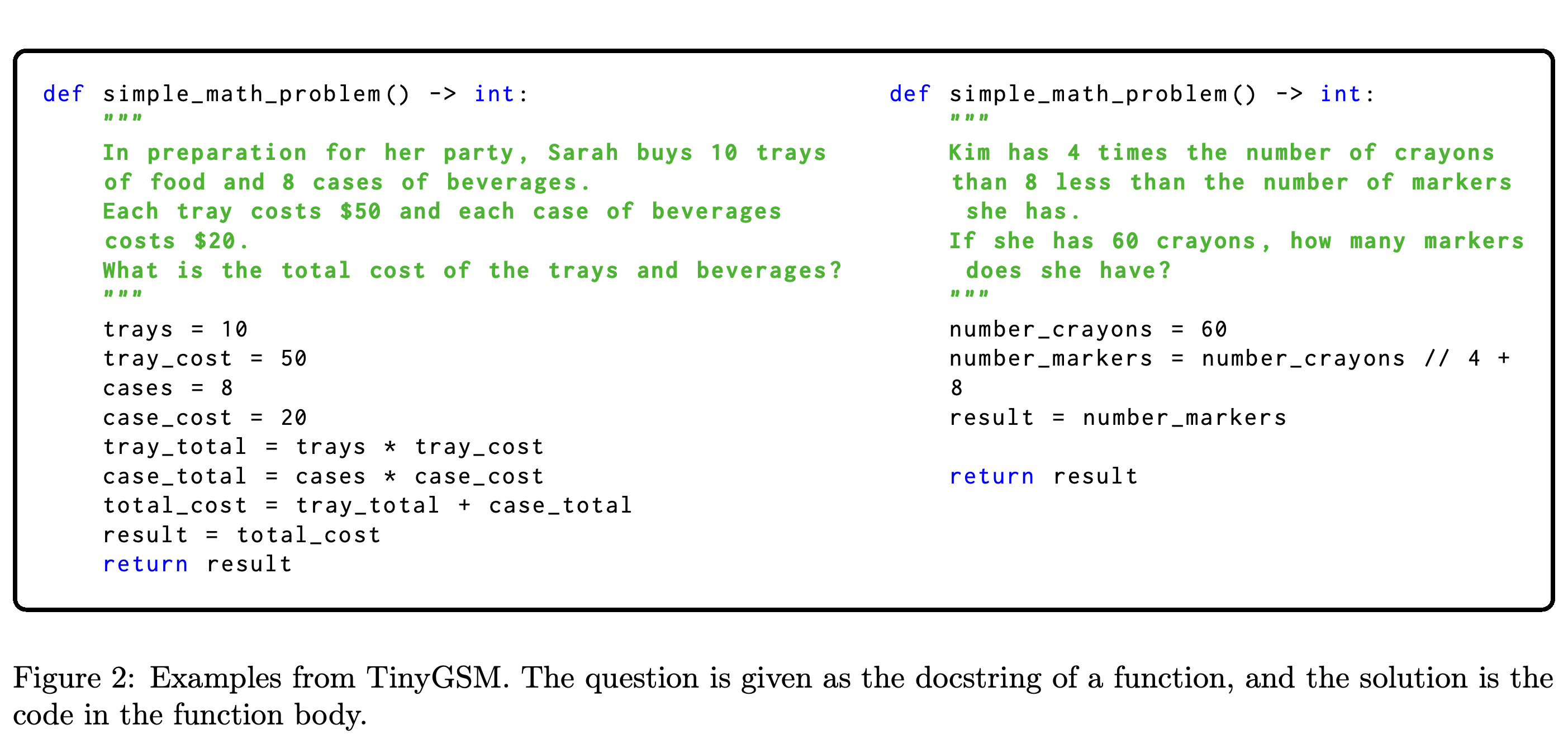 수학 문장제와 Python 함수 풀이를 짝지은 TinyGSM 예제 2개