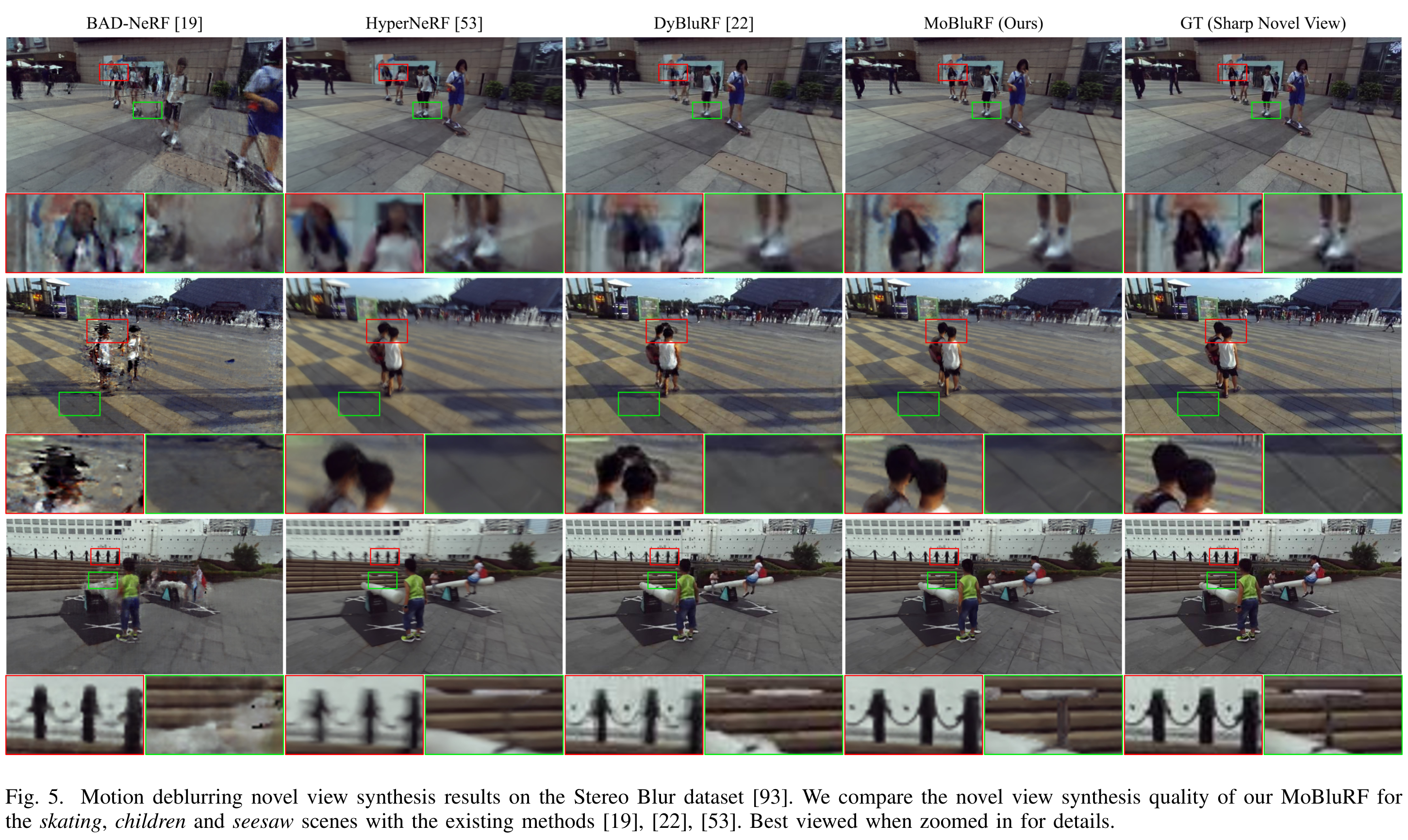 Stereo Blur novel-view comparisons for skating, children, and seesaw scenes.