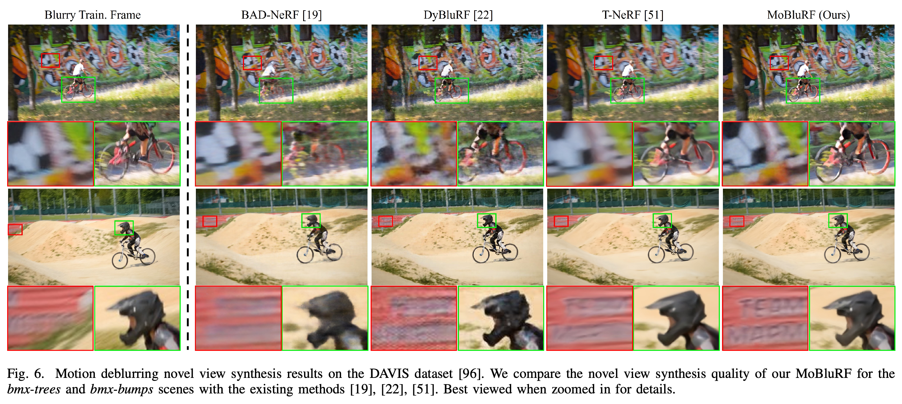 DAVIS comparisons on bmx-trees and bmx-bumps with enlarged background and moving-object regions.