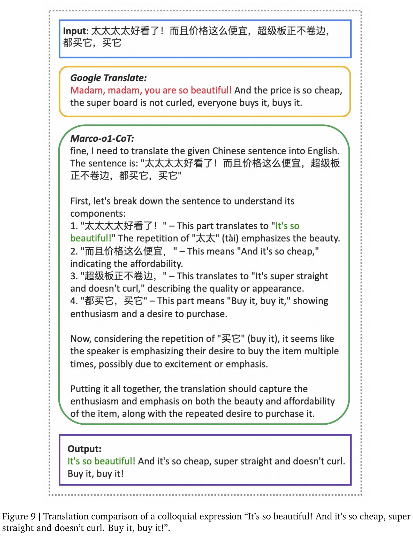 Google Translate and Marco-o1-CoT outputs for an emphatic colloquial product recommendation.