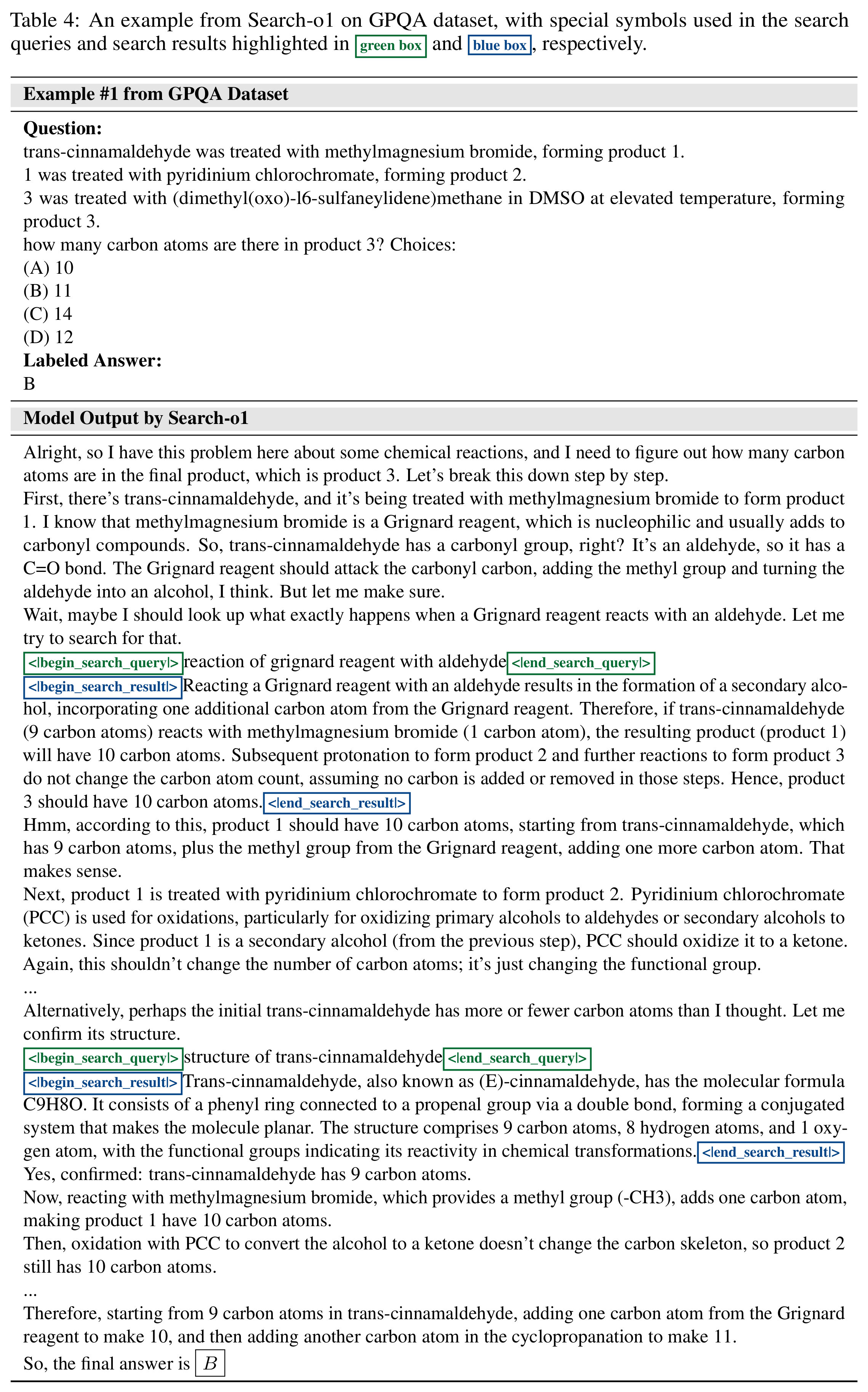 GPQA chemistry case showing generated queries, refined search results, and a final carbon-count answer.