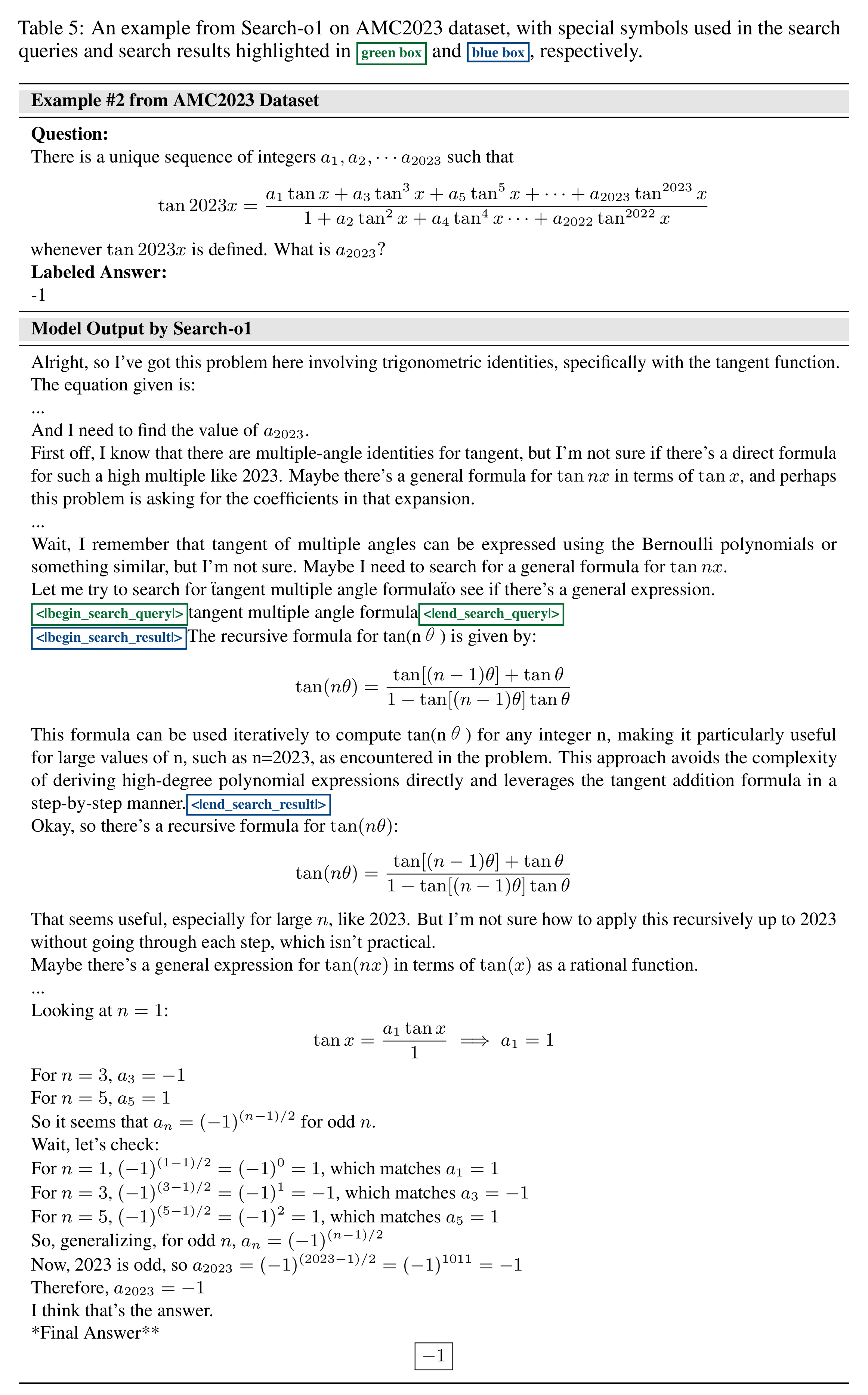 AMC2023 case involving a tangent identity, a retrieved recurrence, and the final answer −1.