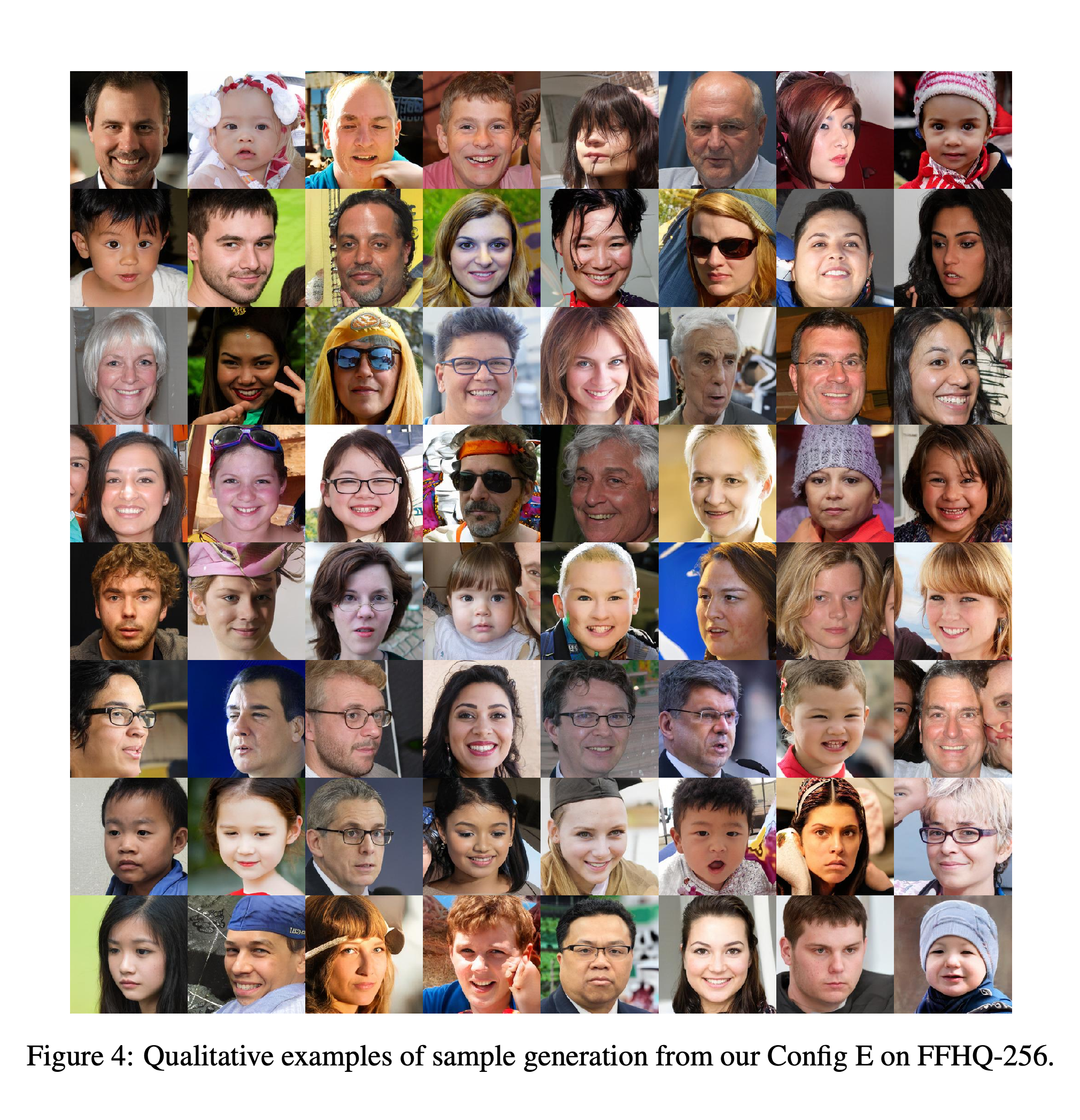 Generated FFHQ-256 face samples from Config E.