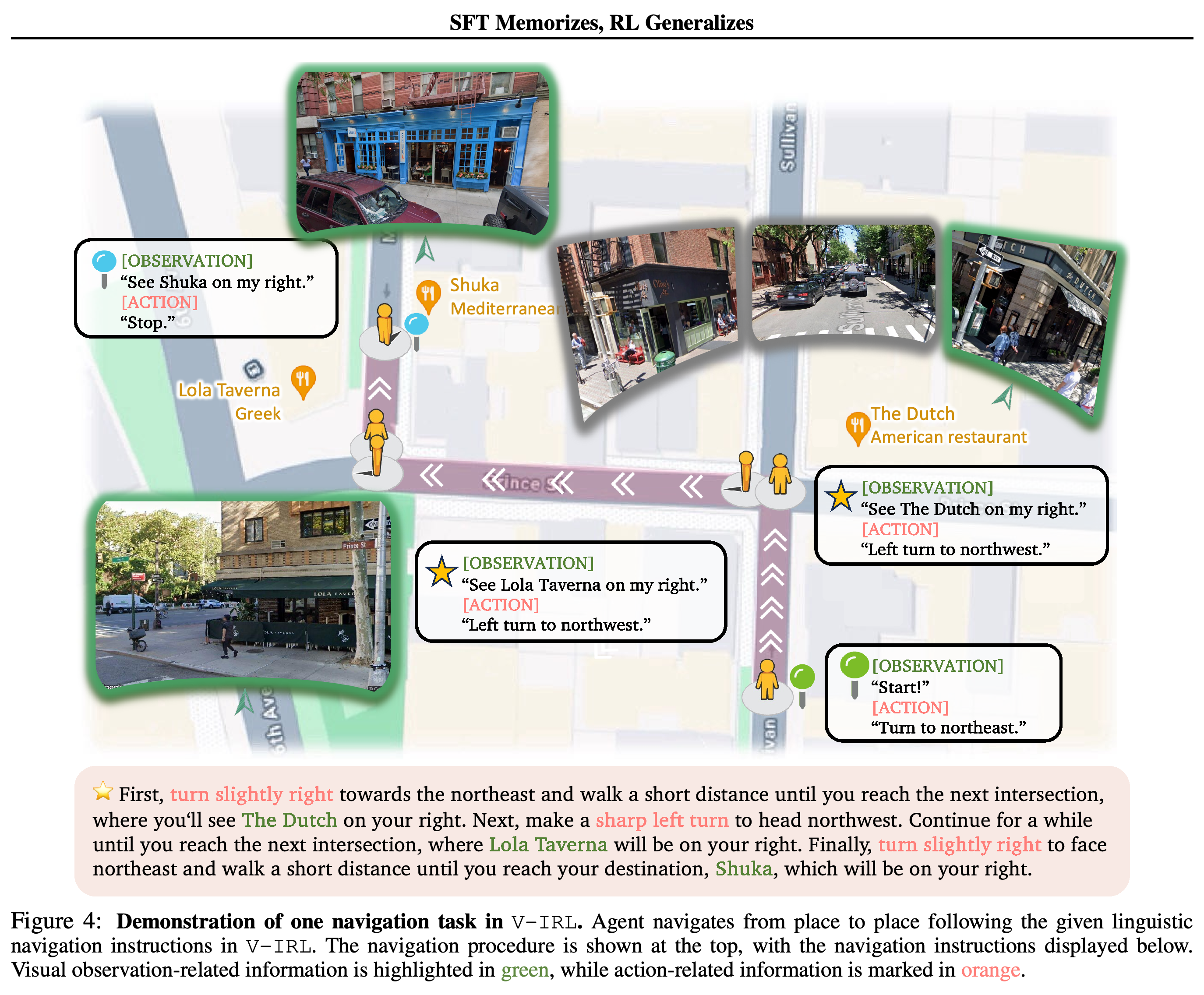 A V-IRL route combining street-view landmarks, navigation instructions, turns, and a destination.
