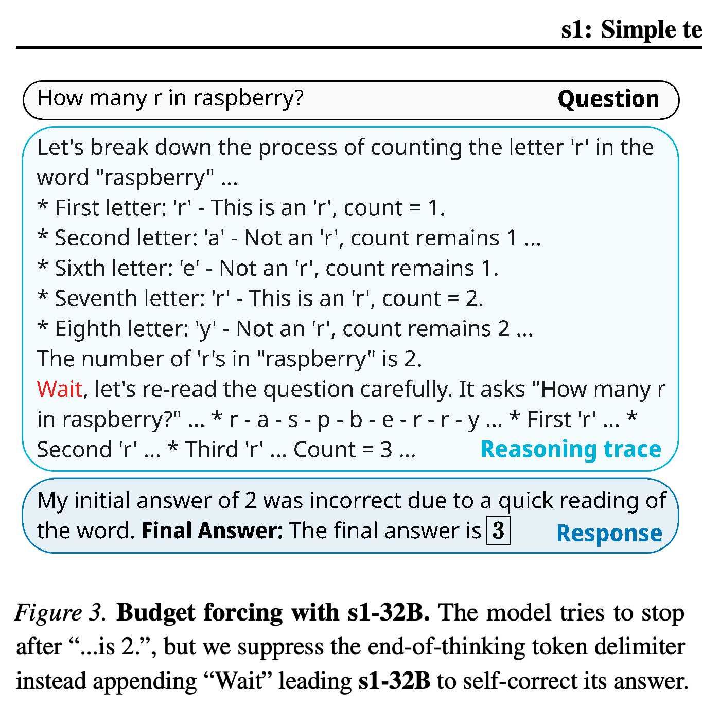 A budget-forcing example in which continued reasoning corrects a letter-counting answer.
