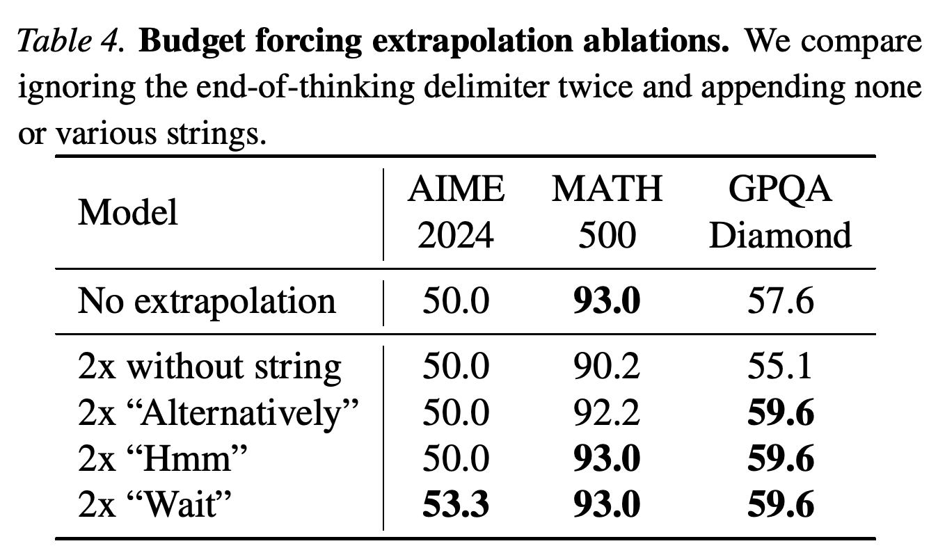Accuracy after suppressing the stopping delimiter twice with different continuation strings.