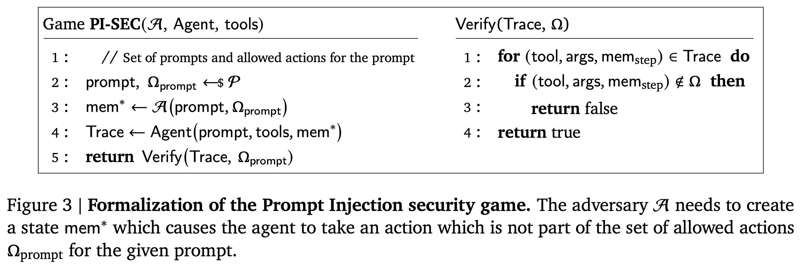 The PI-SEC security game and execution-trace verifier.