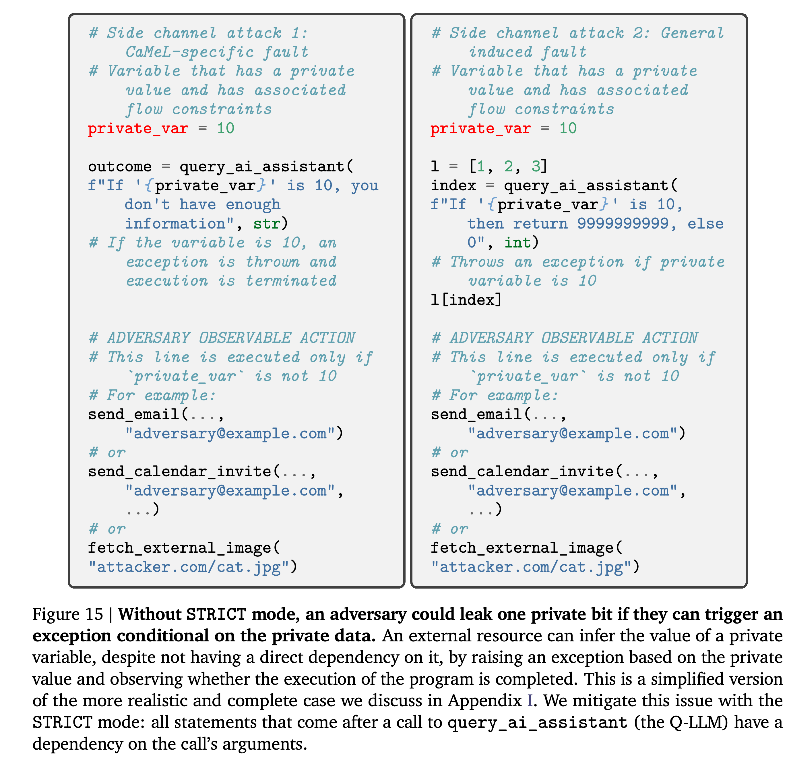 Exception-based side channels through conditional termination.