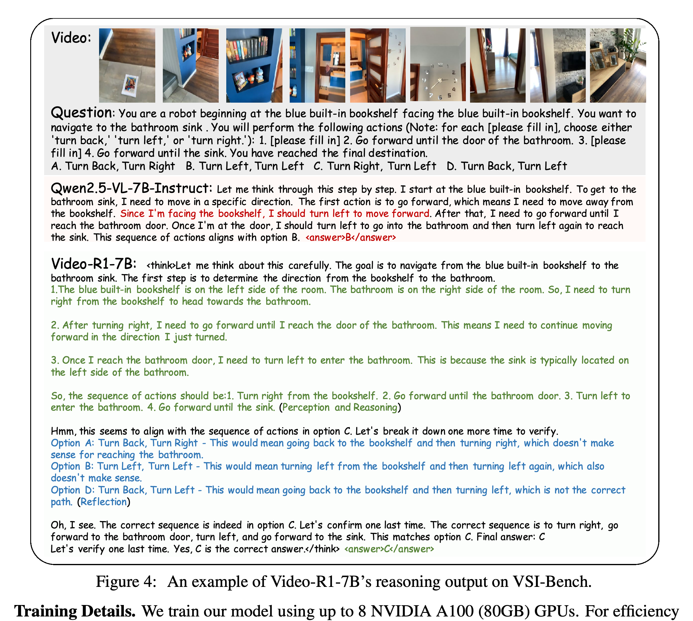 VSI-Bench에서 Qwen2.5-VL-7B-Instruct와 Video-R1-7B가 생성한 내비게이션 응답