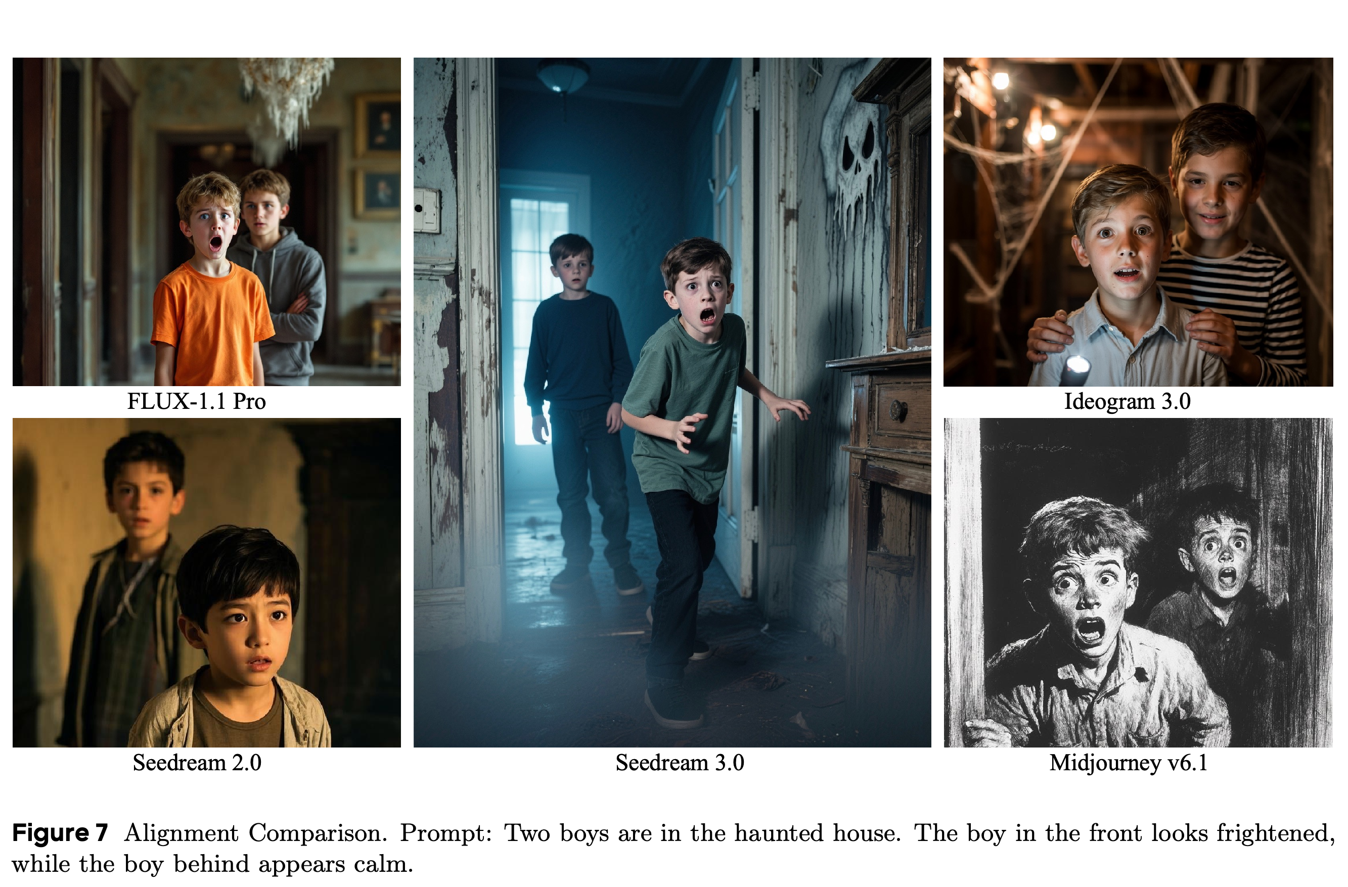 Prompt-alignment comparison for two boys with different expressions in a haunted house.