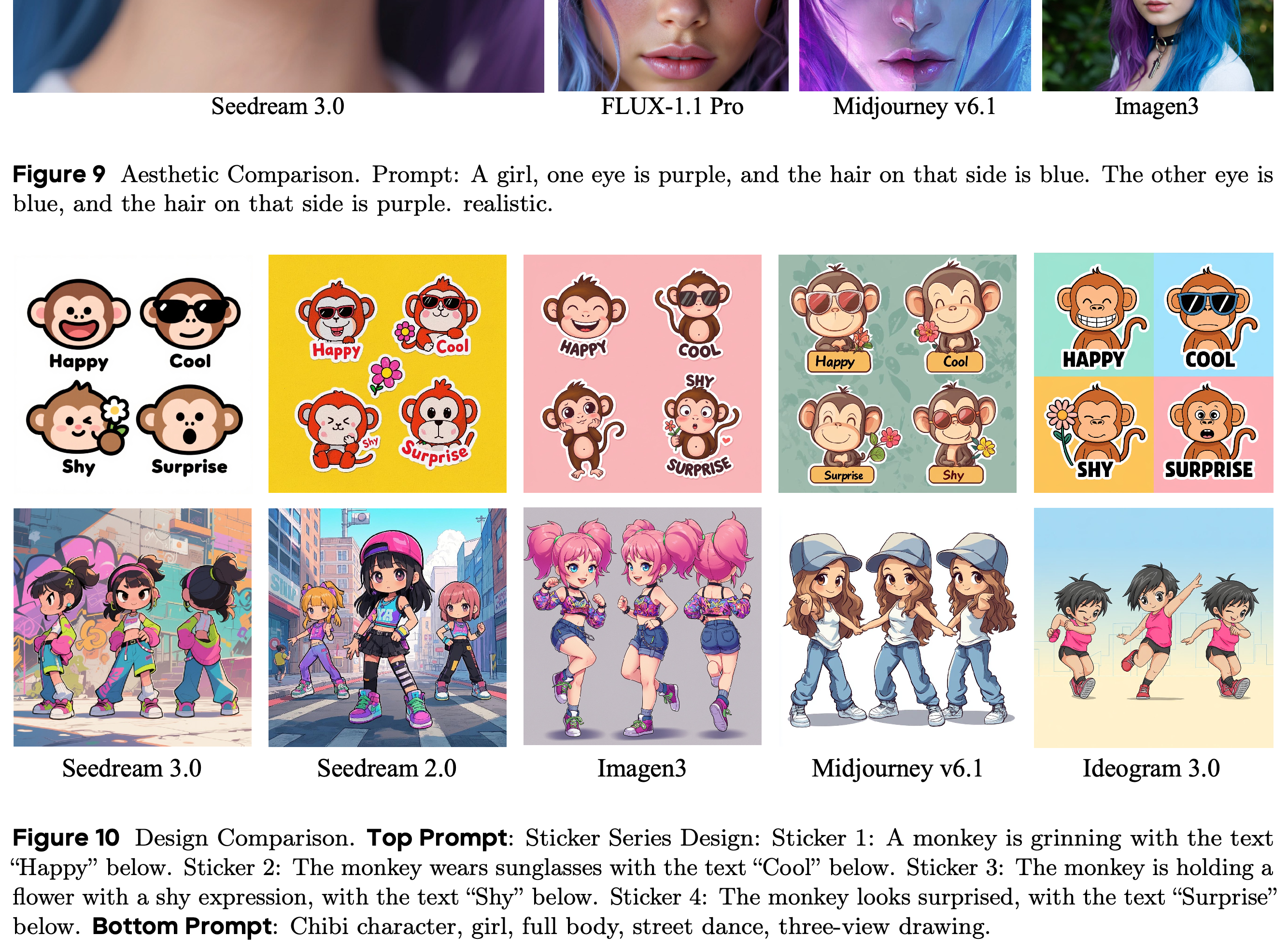 Design comparisons for labeled monkey stickers and a three-view chibi character.