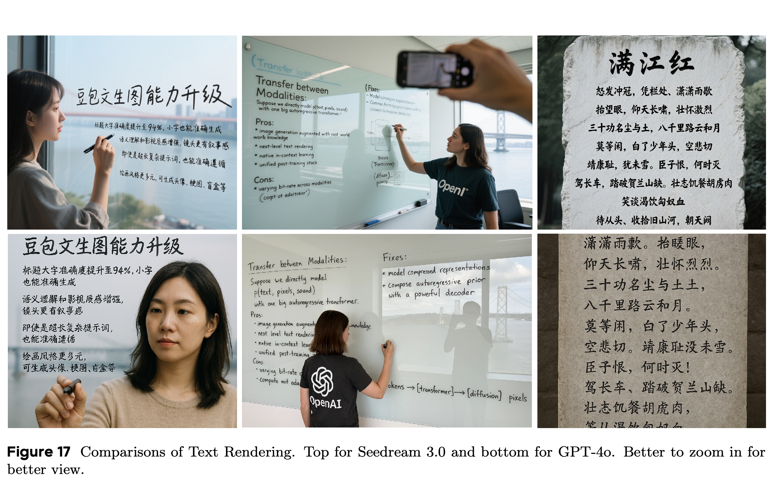 Dense text-rendering examples with Seedream 3.0 above GPT-4o.