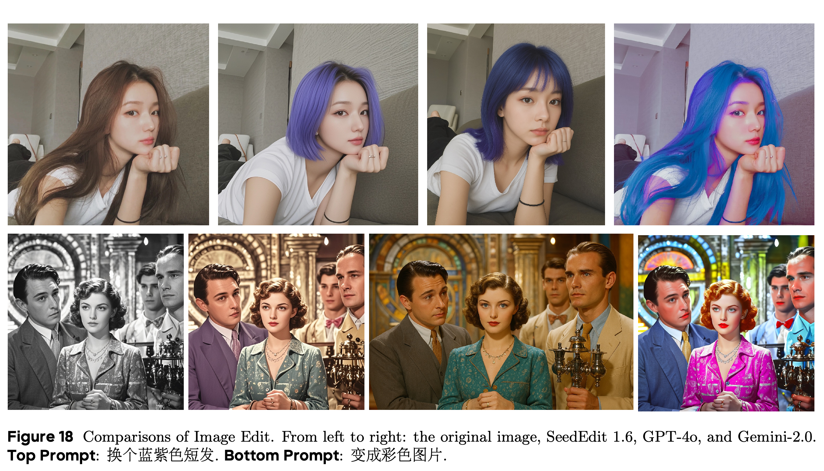 Original images followed by SeedEdit 1.6, GPT-4o, and Gemini-2.0 edits for hairstyle changes and colorization.