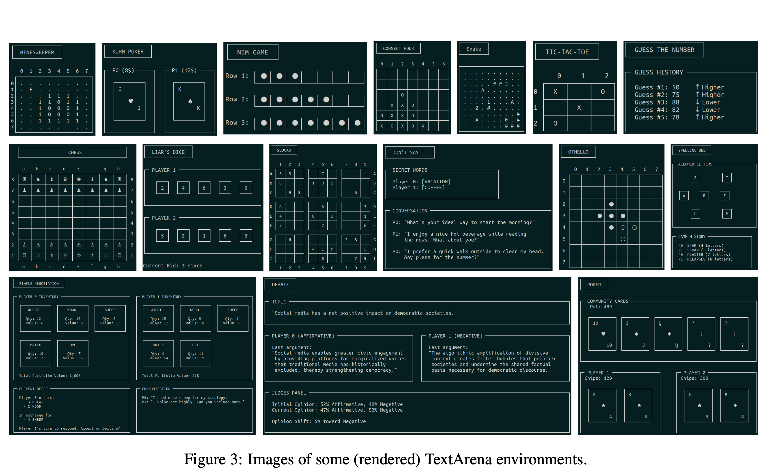 Rendered TextArena environments showing puzzles, board games, card games, dialogue, negotiation, and debate.