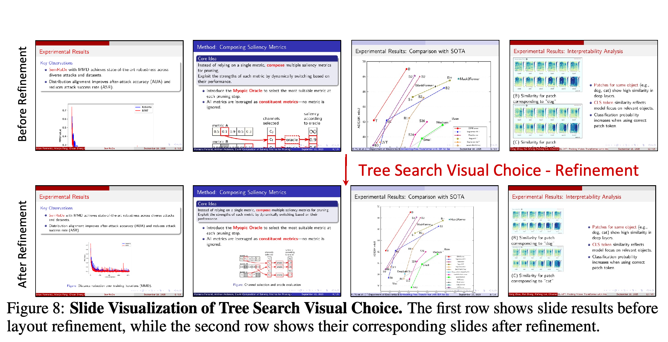 Tree Search Visual Choice 적용 전후의 슬라이드 예시