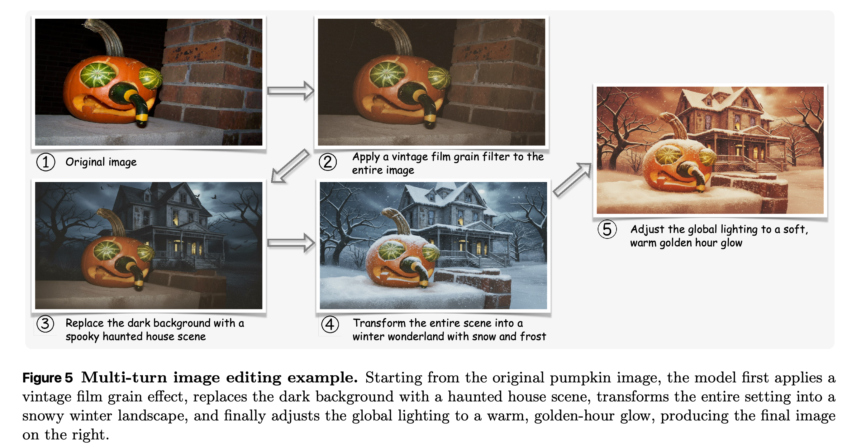 Sequential pumpkin-image edits changing texture, background, season, and lighting.