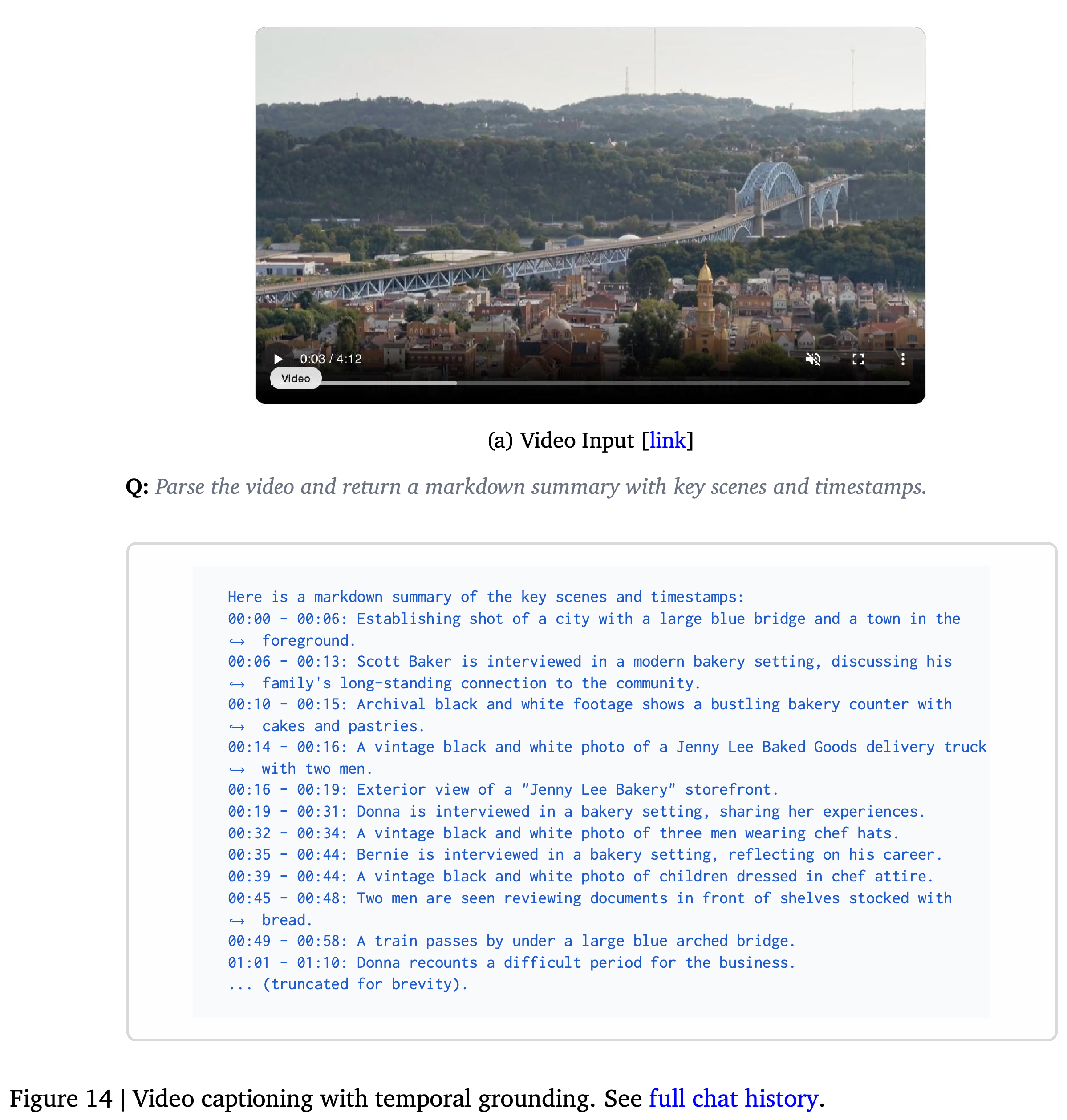 타임스탬프가 있는 제과점 비디오의 Markdown 장면 요약
