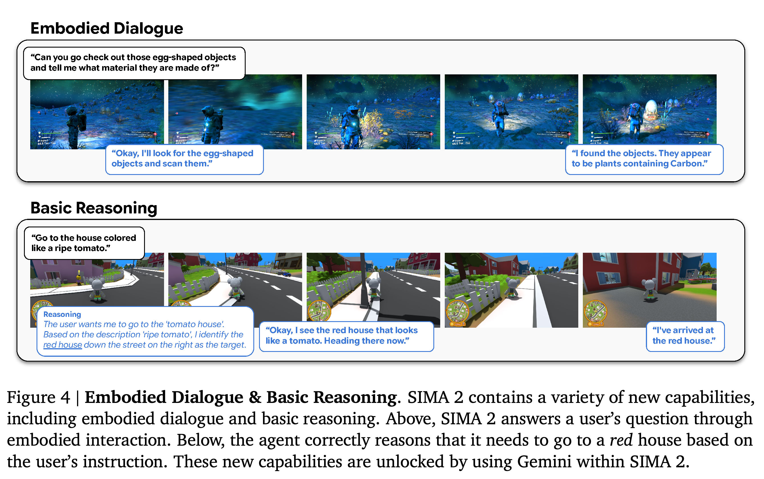 Examples of embodied dialogue and interpretation of an indirect navigation instruction.