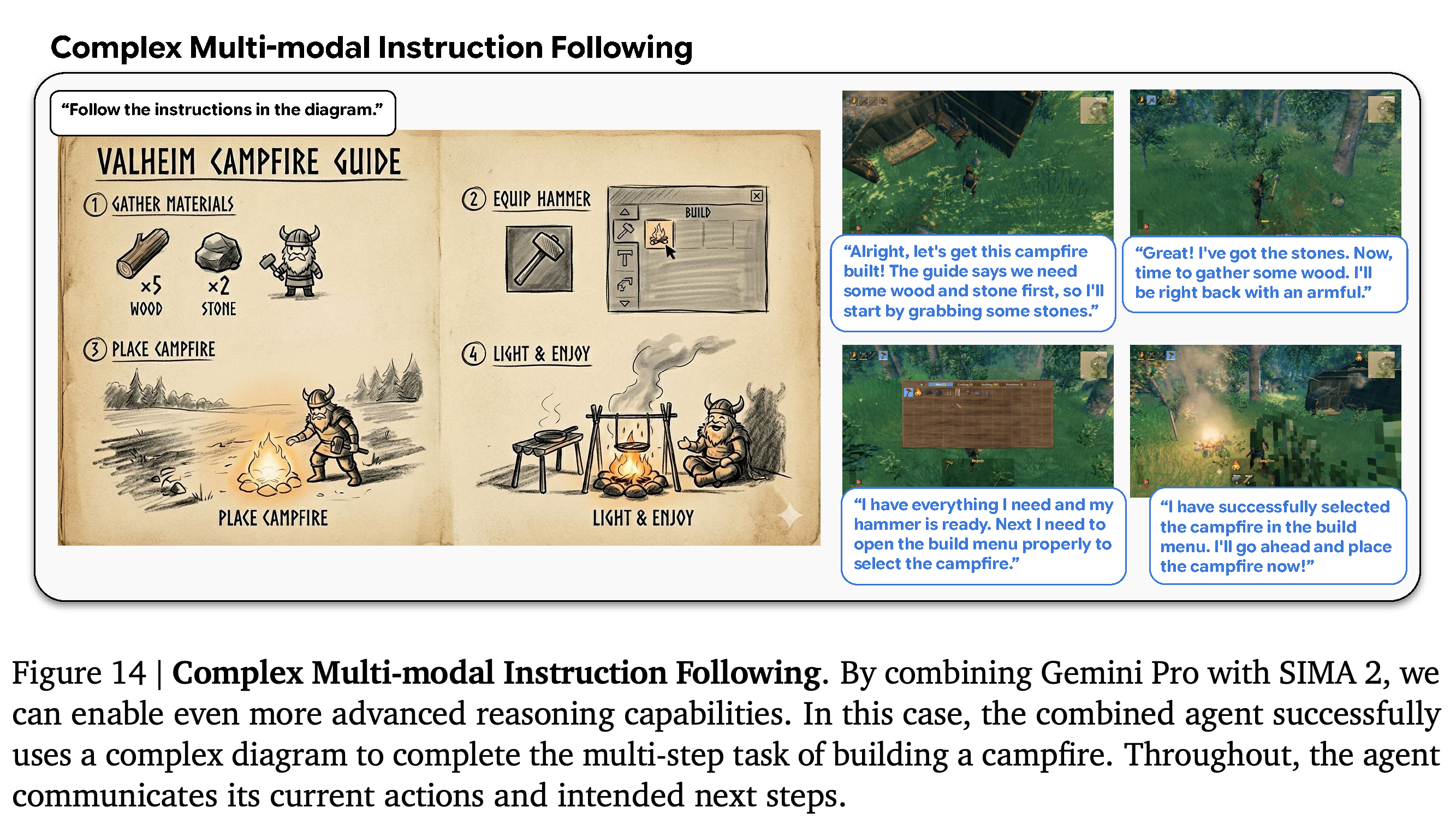 Following an illustrated campfire-building guide with Gemini Pro and SIMA 2.