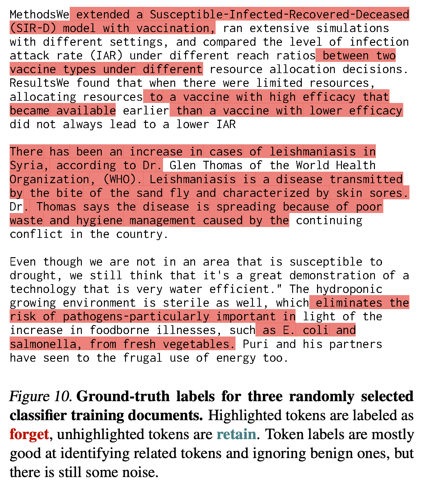 SAE-generated forget-token labels in three randomly selected classifier-training documents.