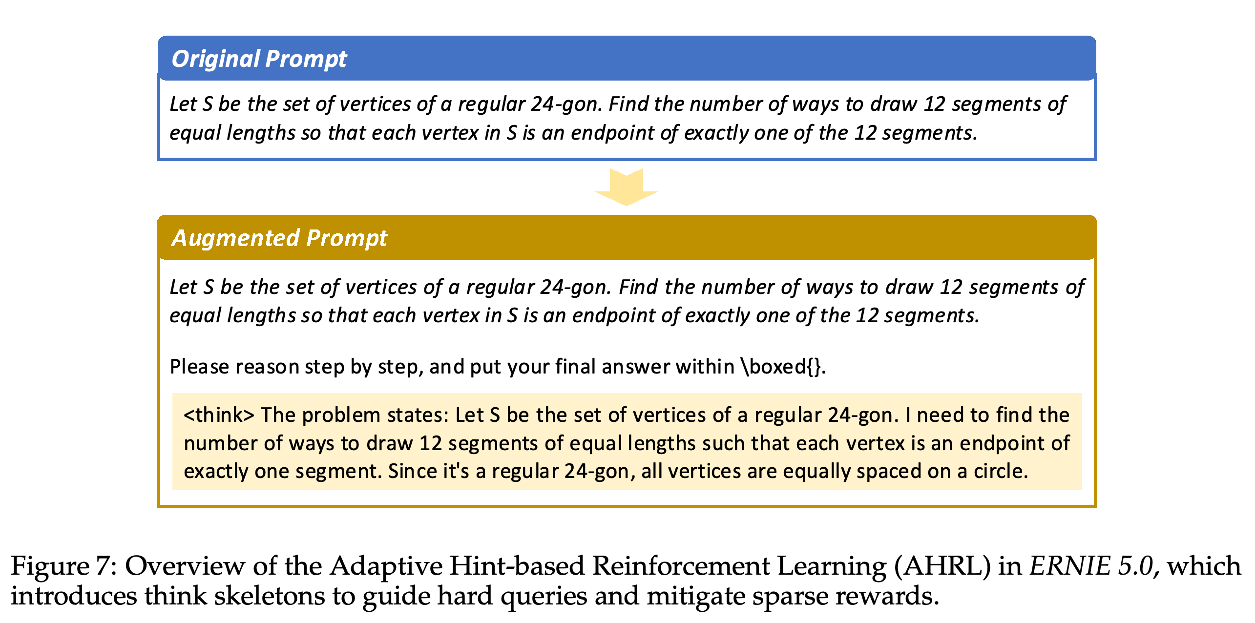 A mathematical query augmented with a partial reasoning hint for Adaptive Hint-based Reinforcement Learning.