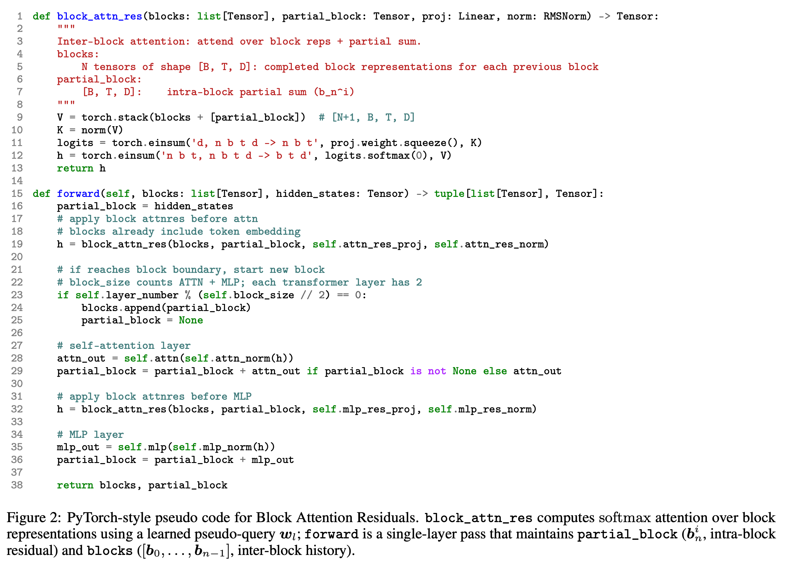 PyTorch-style pseudocode maintaining completed block history and the current intra-block partial sum.