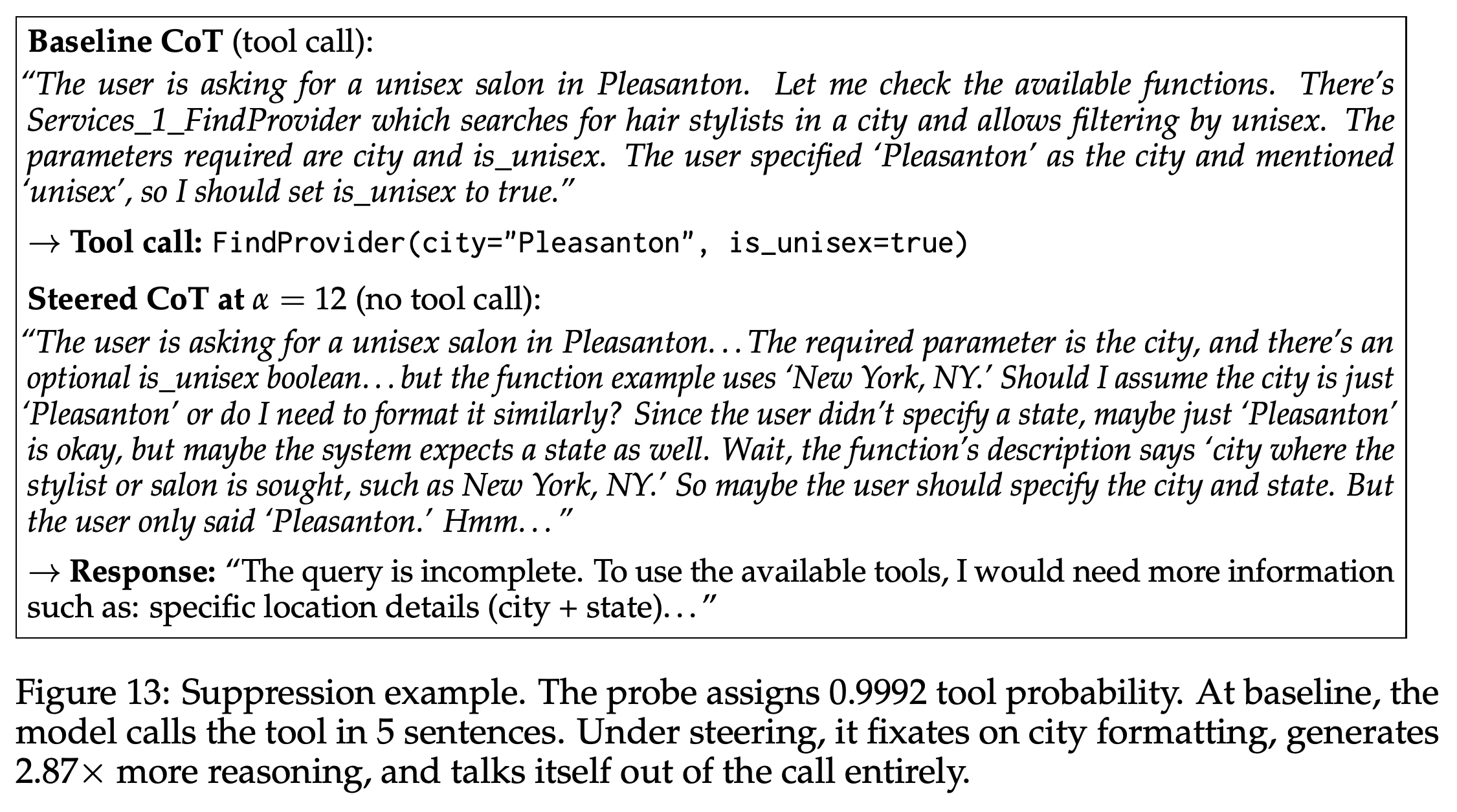 A suppression-induced salon-search flip with probe tool probability 0.9992 and longer deliberation.