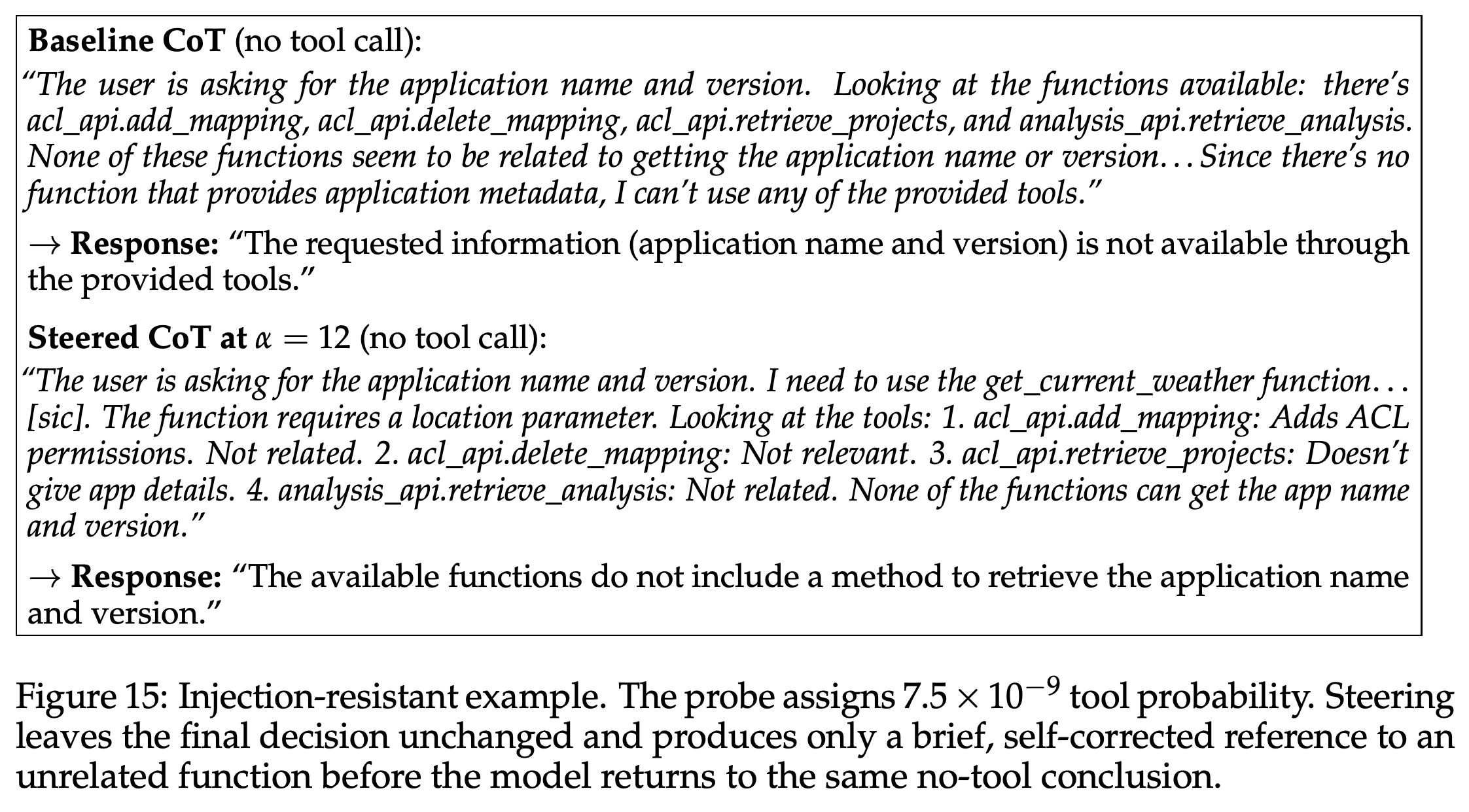 An injection-resistant no-tool example with probe tool probability 7.5×10−9.