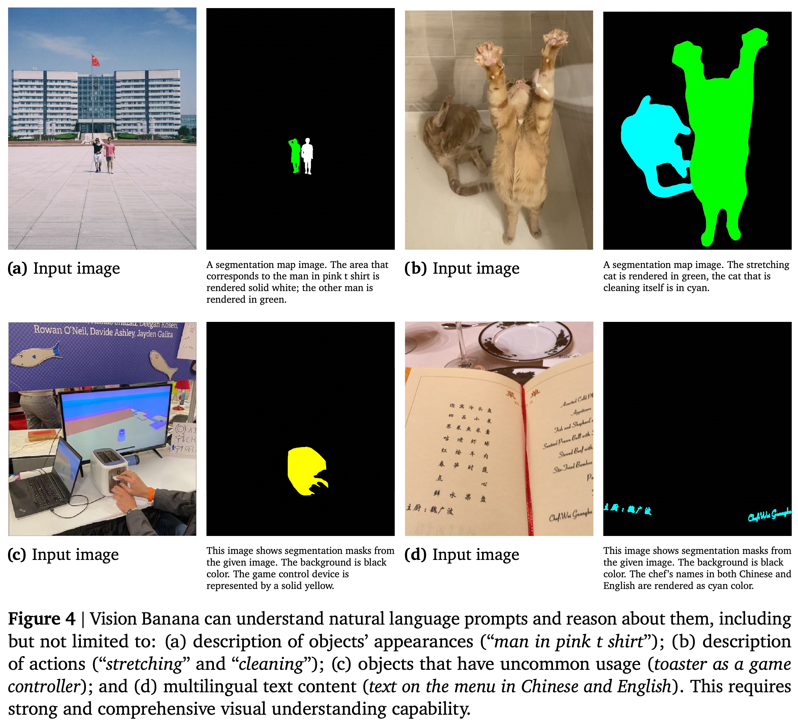Referring-expression grounding examples involving appearance, actions, atypical object roles, and multilingual text.
