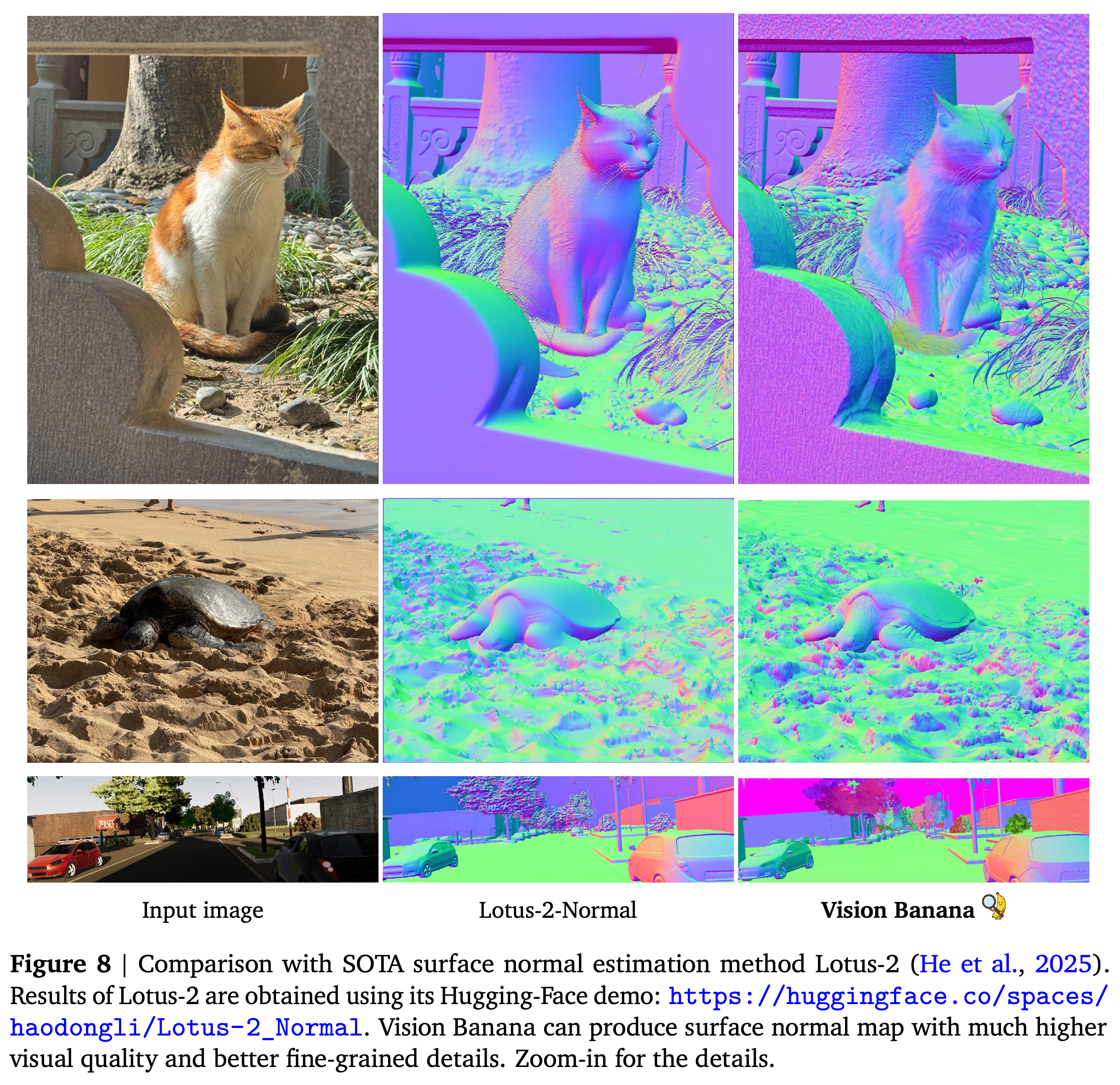 Selected surface-normal predictions from Lotus-2-Normal and Vision Banana.