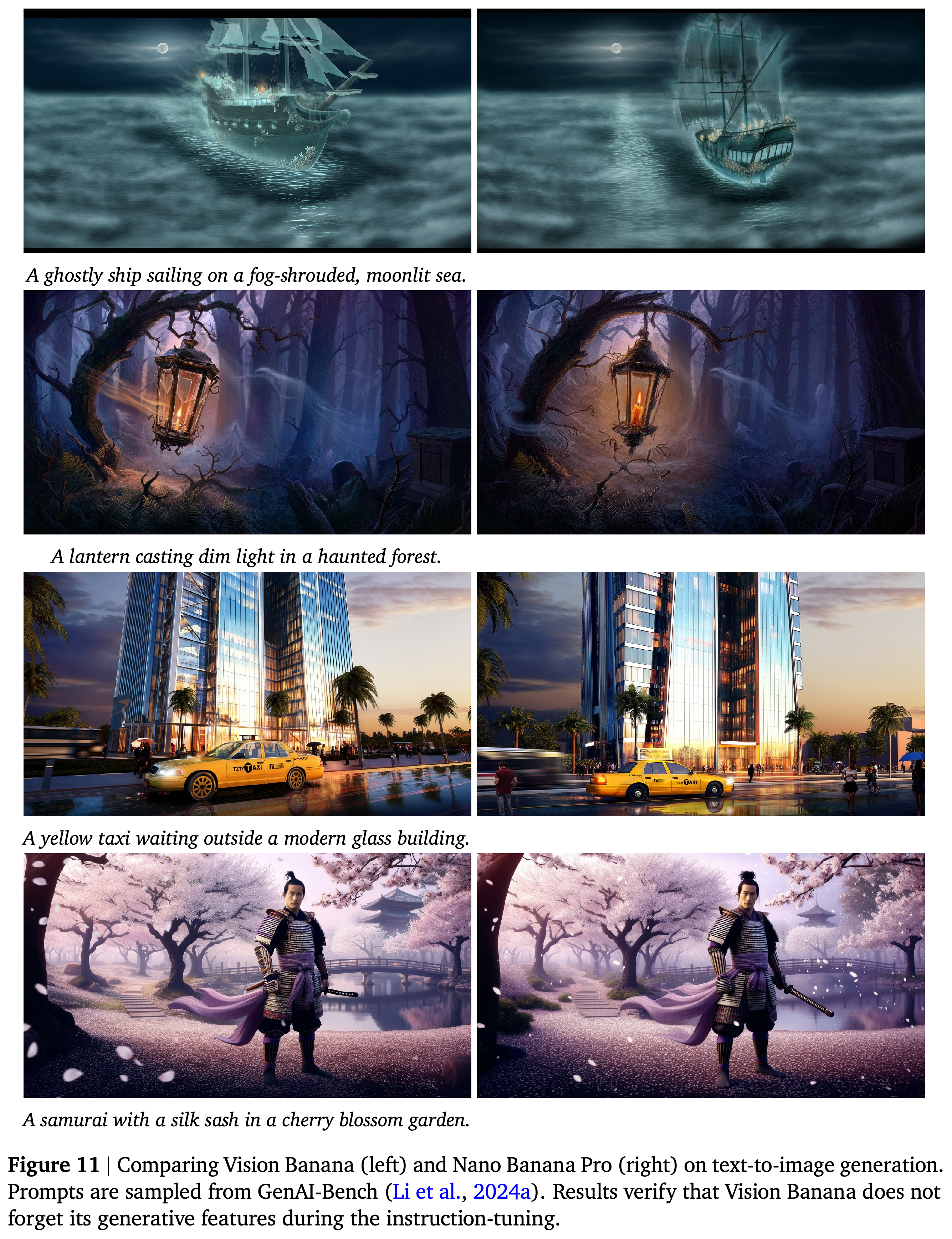 Paired Vision Banana and Nano Banana Pro text-to-image outputs for GenAI-Bench prompts.