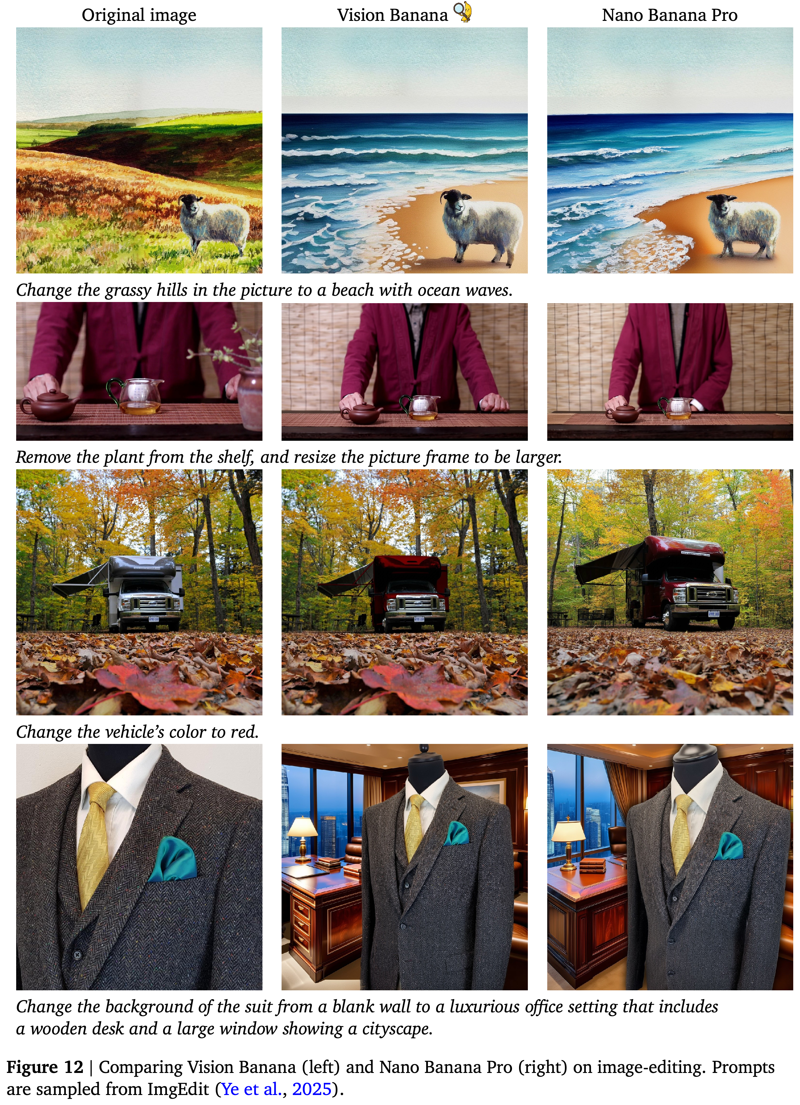 Original images and paired editing outputs from Vision Banana and Nano Banana Pro for ImgEdit examples.
