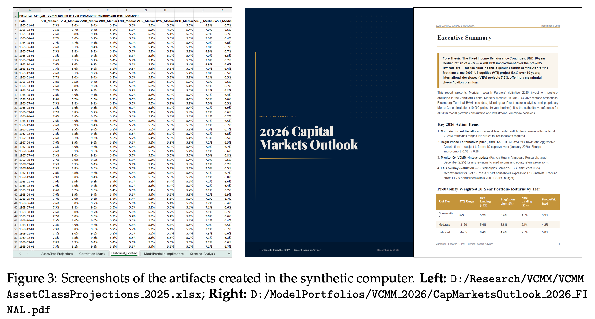 생성된 VCMM 전망 워크북과 서식을 갖춘 Capital Markets Outlook PDF 예시
