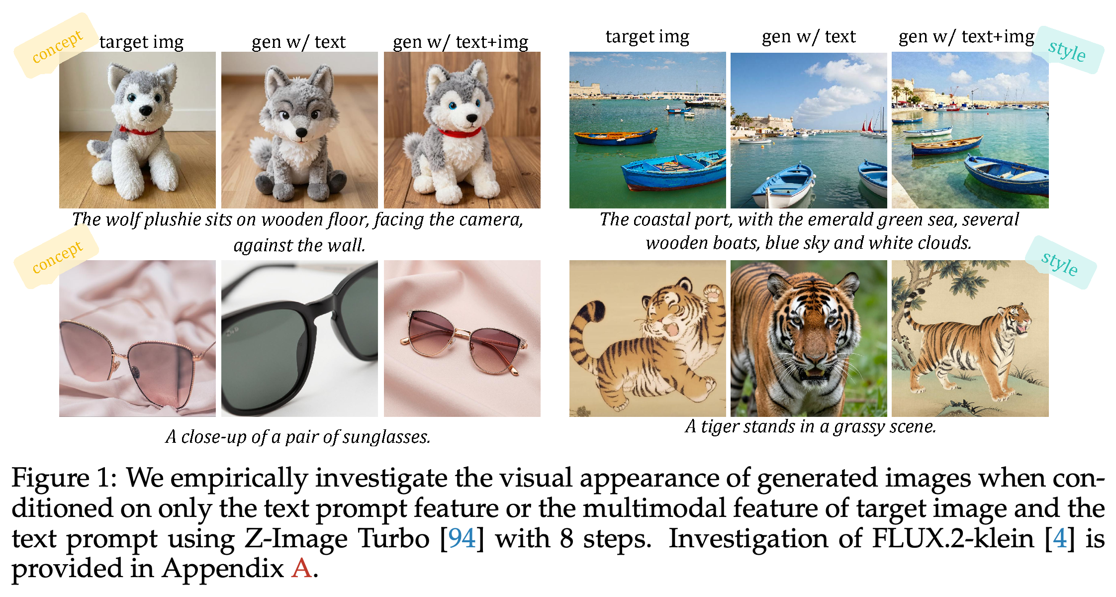 개념과 스타일 참조 예시를 포함한 Z-Image-Turbo의 8 steps 텍스트 전용 및 이미지–텍스트 조건부 생성