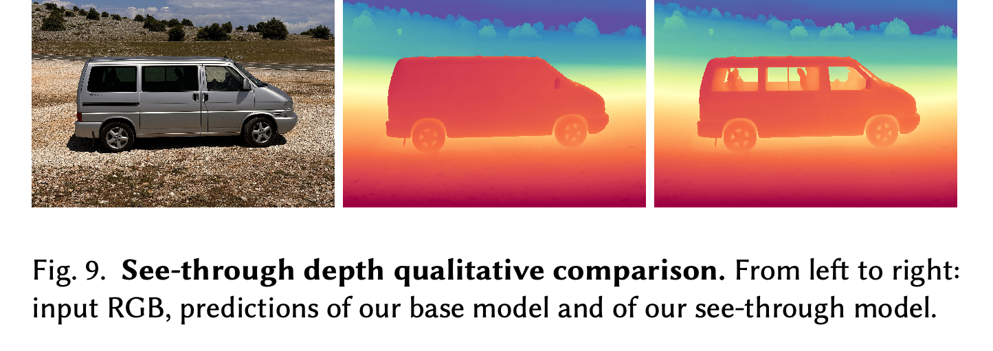 Base depth model과 see-through depth model의 정성 비교