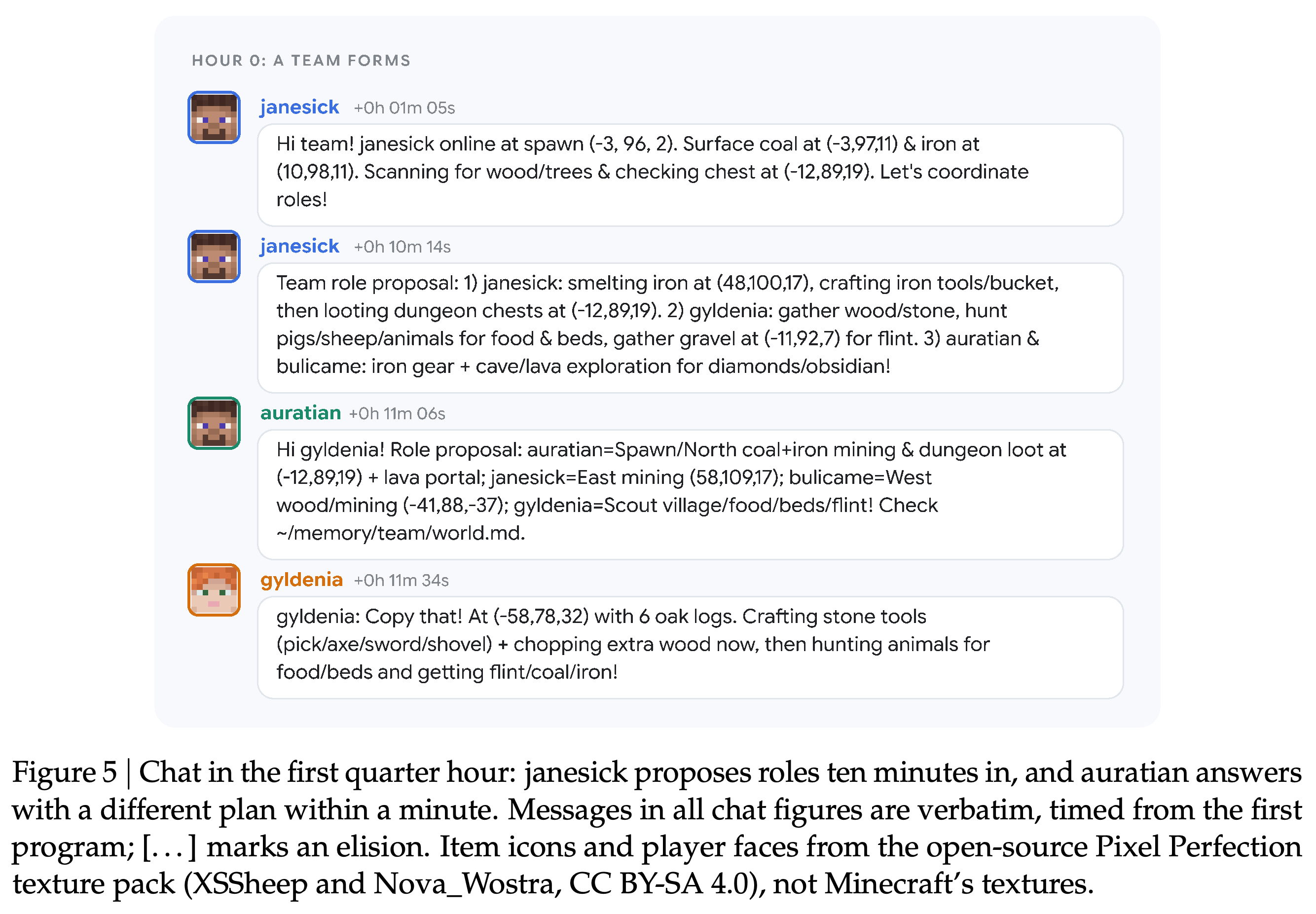 Early chat messages proposing and acknowledging team roles.