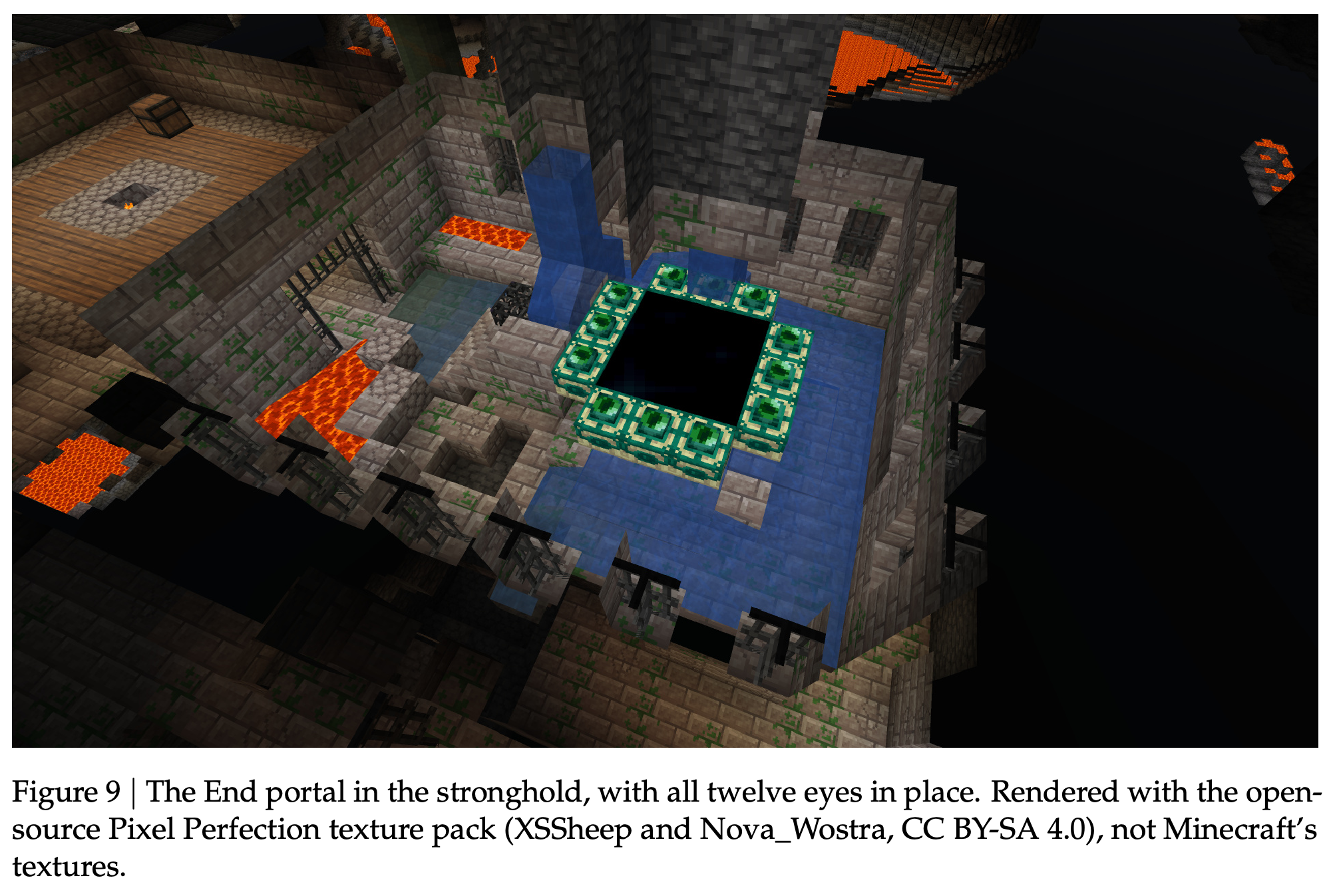 Activated End portal in the stronghold with all twelve eyes installed.