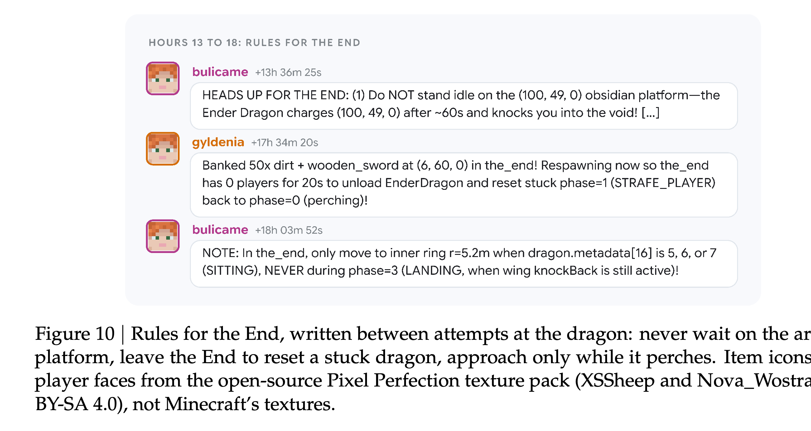 Shared rules for surviving the End and resetting a stuck dragon.