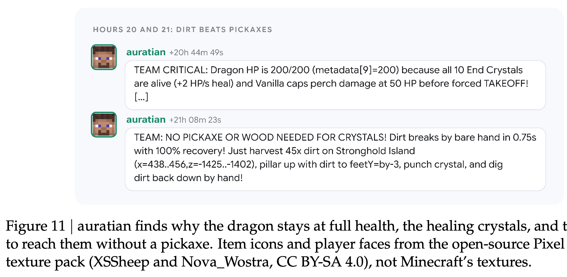 Diagnosis of crystal healing and a dirt-pillar strategy for destroying the crystals.